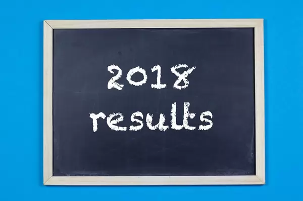 2018 Results