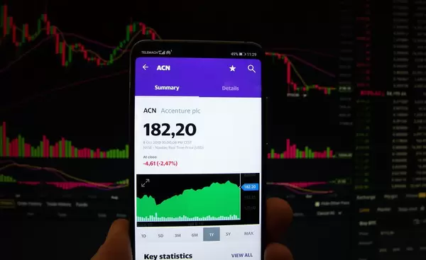 A smartphone displays the Accenture market value
