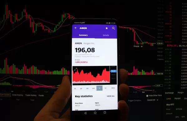 A smartphone displays the Amgen Inc. market value