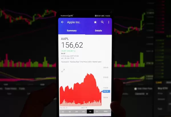 A smartphone displays the Apple market value