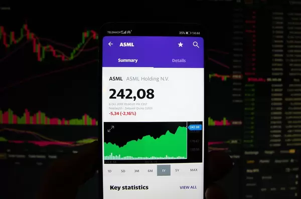 A smartphone displays the ASML Holding market value