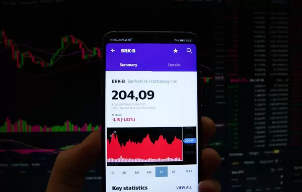 A smartphone displays the Berkshire Hathaway Inc. market value