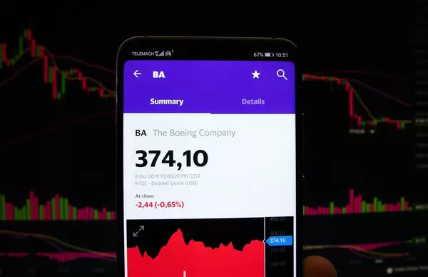 A smartphone displays the Boeing Company market value