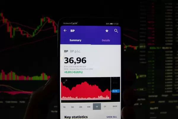 A smartphone displays the BP p.l.c. market value