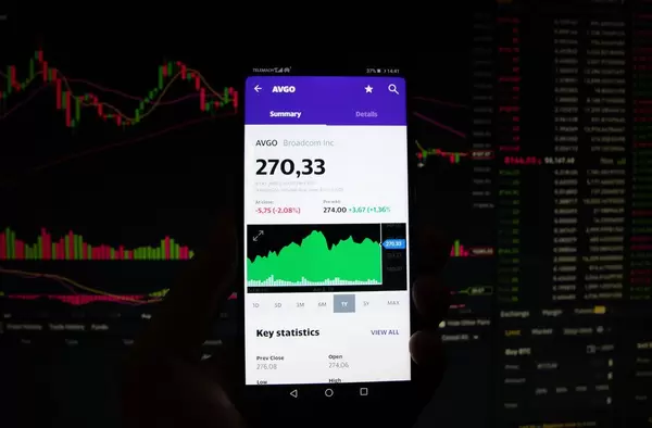 A smartphone displays the Broadcom Inc. market value