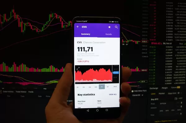 A smartphone displays the Chervon Corporation market value