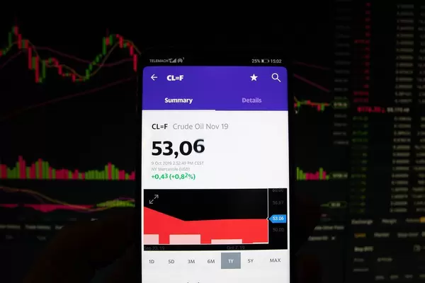 A smartphone displays the Crude Oil market value