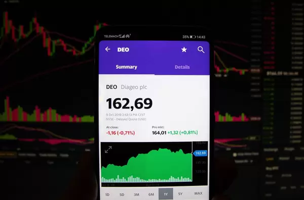 A smartphone displays the Diageo market value