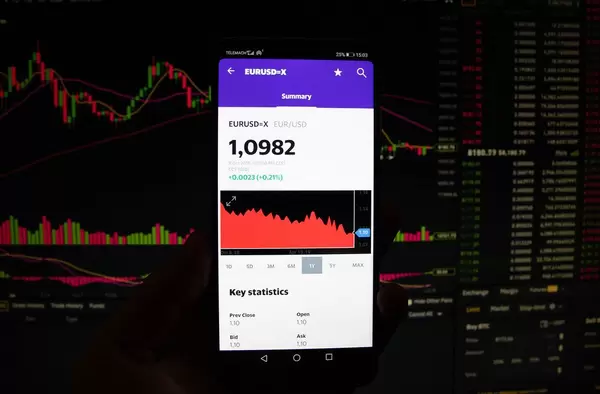 A smartphone displays the EUR USD exchange rate