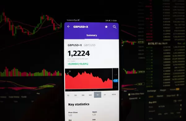 A smartphone displays the GBP USD exchange rate