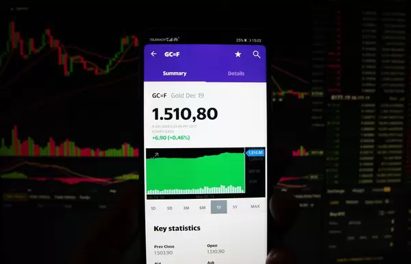 A smartphone displays the Gold market value