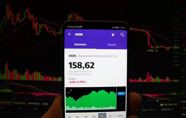 A smartphone displays the Honeywell International market value
