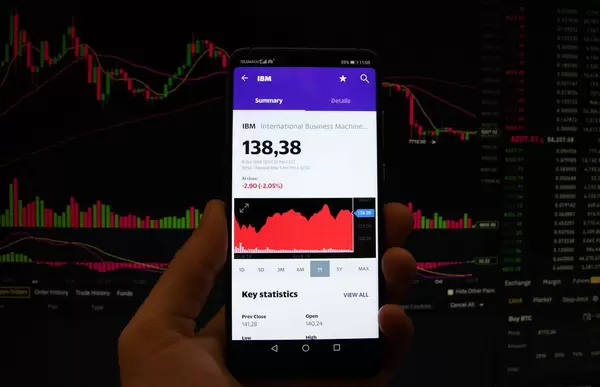 A smartphone displays the IBM market value