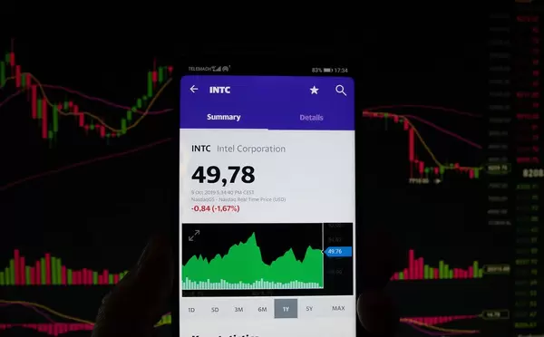 A smartphone displays the Intel Corporation market value