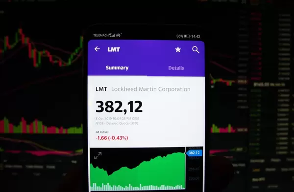 A smartphone displays the Lockhead Martin Corporation market value