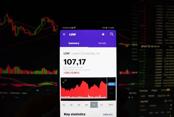 A smartphone displays the Lowe's Companies market value