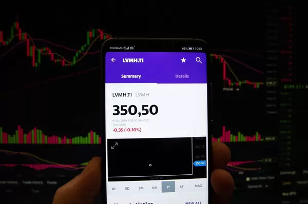 A smartphone displays the LVMH market value
