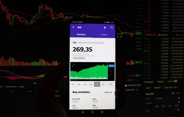 A smartphone displays the Mastercard Incorporated market value