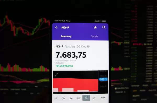 A smartphone displays the Nasdaq 100 market value