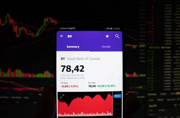 A smartphone displays the Royal Bank of Canada market value
