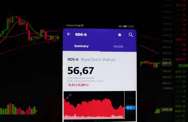 A smartphone displays the Royal Dutch Shell plc market value
