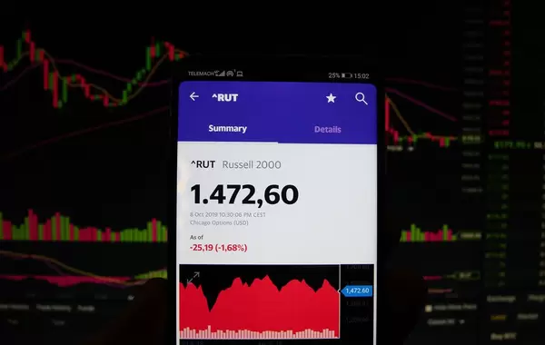 A smartphone displays the Russell 2000 market value