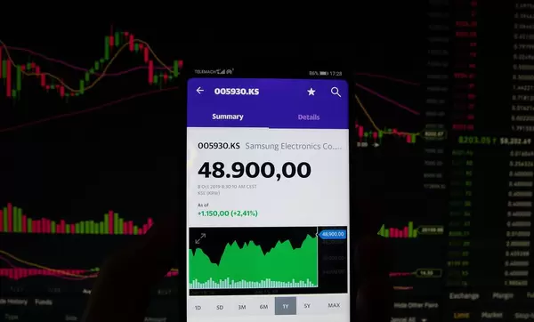 A smartphone displays the Samsung Electronics market value