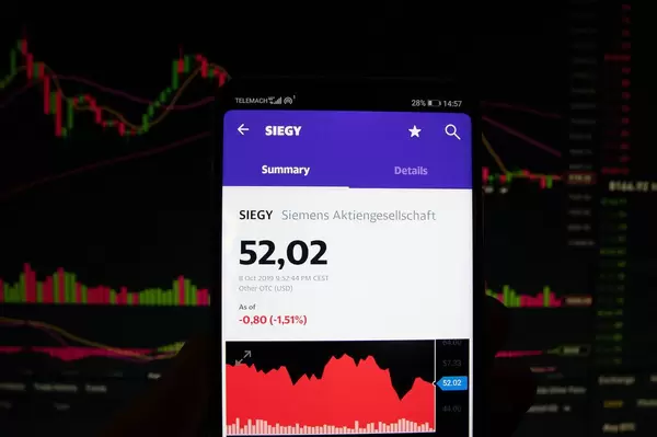 A smartphone displays the Siemens Aktiengesellschaft market value