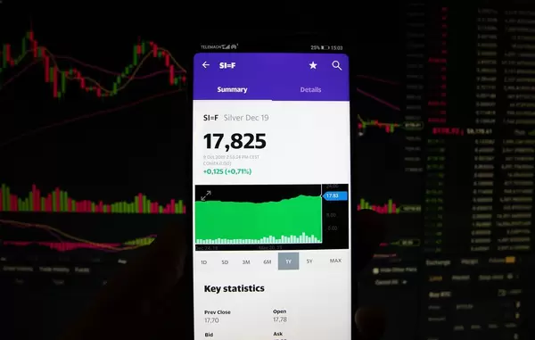A smartphone displays the Silver market value