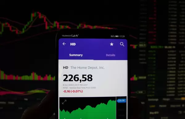 A smartphone displays the The Home Depot market value