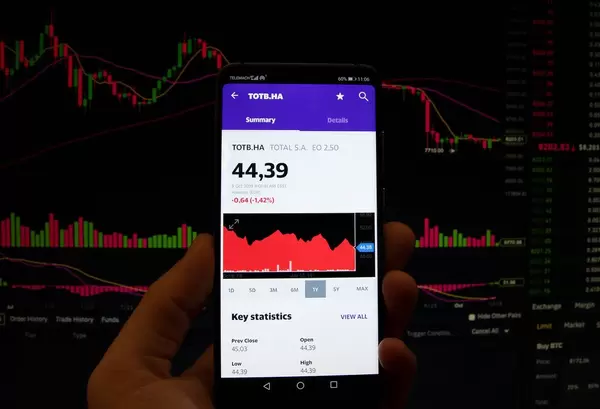 A smartphone displays the Total S.A. market value