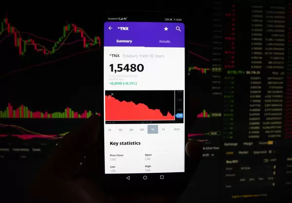 A smartphone displays the Treasury Yield market value