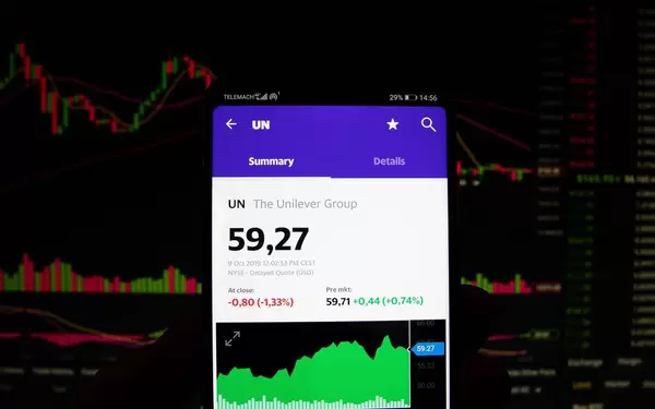 A smartphone displays The Unilever Group market value