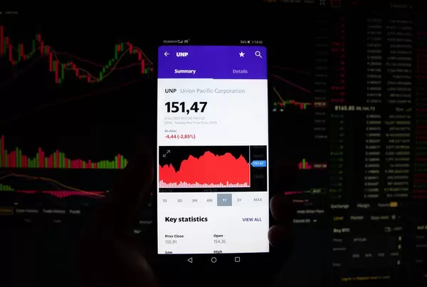A smartphone displays the Union Pacific Corporation market value