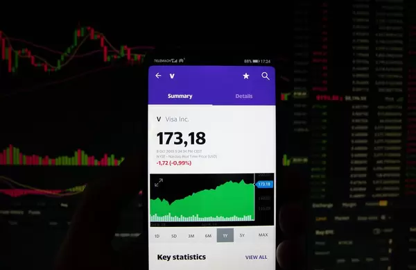 A smartphone displays the Visa Inc. market value