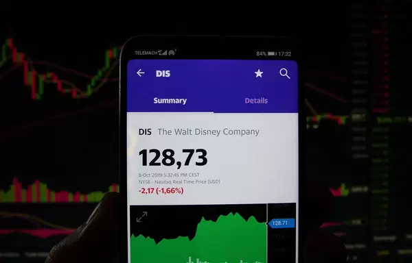 A smartphone displays the Walt Disney Company market value