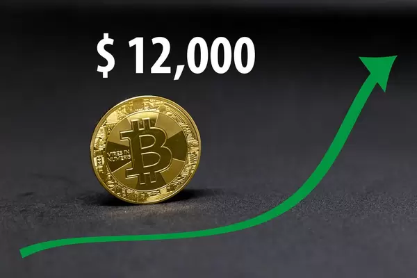Bitcoin close to $12,000