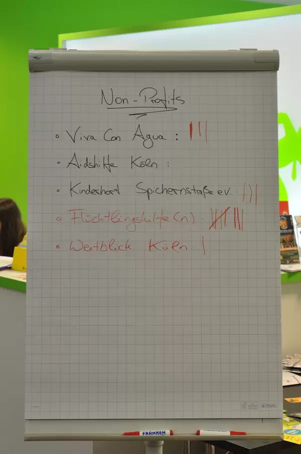 BrainCamp Spendenaktion