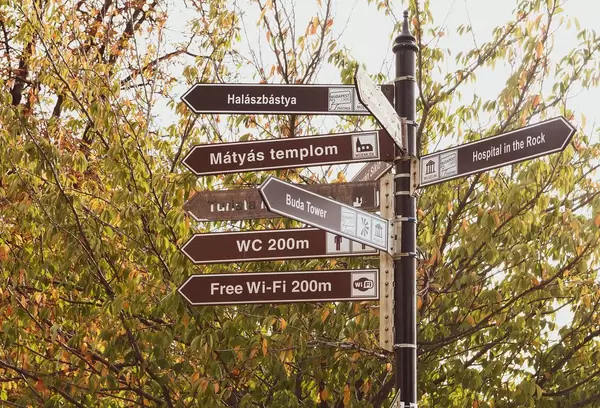 Budapest Road Signs