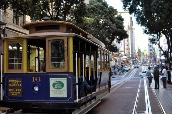 Cable Car in San Francisco