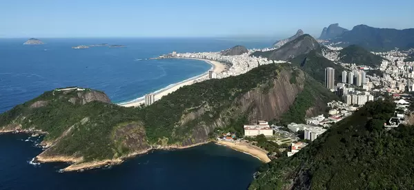 Copacabana in Rio de Janeiro