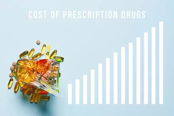 Cost of prescription drugs is rising
