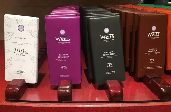 Dark Chocolate / Dunkle Schokolade