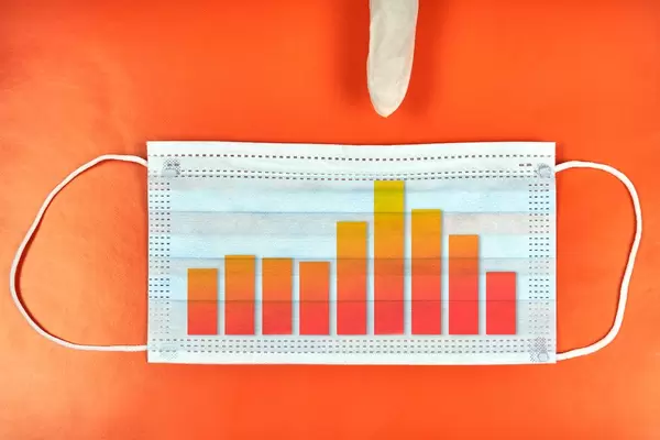 Diagram showing the peak of coronavirus infection passed