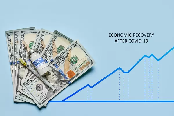 Economic recovery temps after COVID-19
