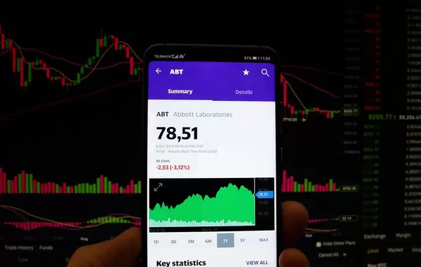 Ein Smartphone zeigt den Abbott Laboratories Marktwert