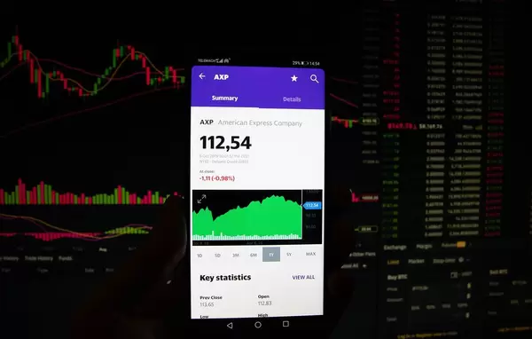 Ein Smartphone zeigt den American Express Company Marktwert
