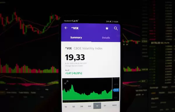 Ein Smartphone zeigt den CBOE Volatility Index