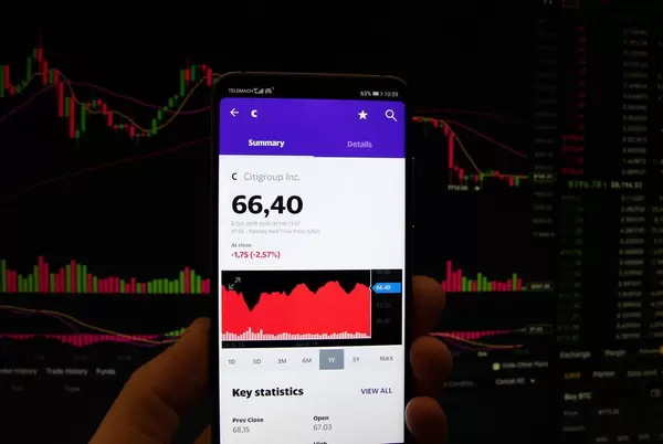 Ein Smartphone zeigt den Citigroup Inc. Marktwert