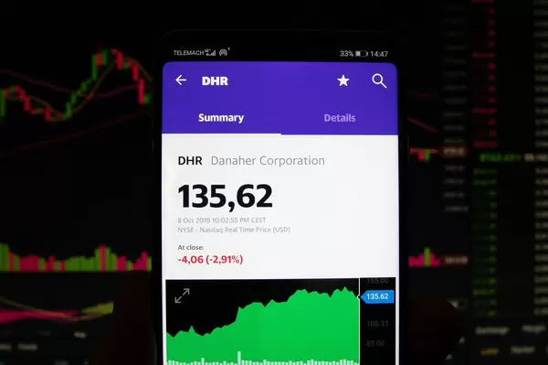 Ein Smartphone zeigt den Danaher Corporation Marktwert